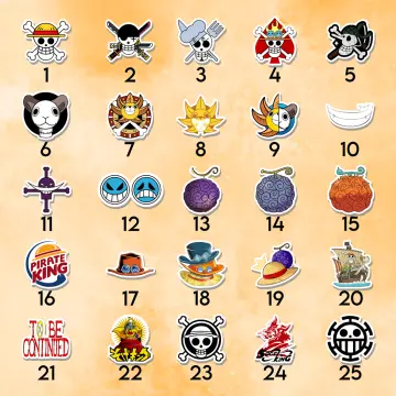 Share 74+ popular anime symbols best - in.cdgdbentre