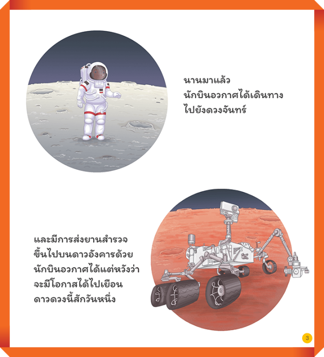 อาชีพในฝันของหนู-นักบินอวกาศ-busy-people-astronaut-mis