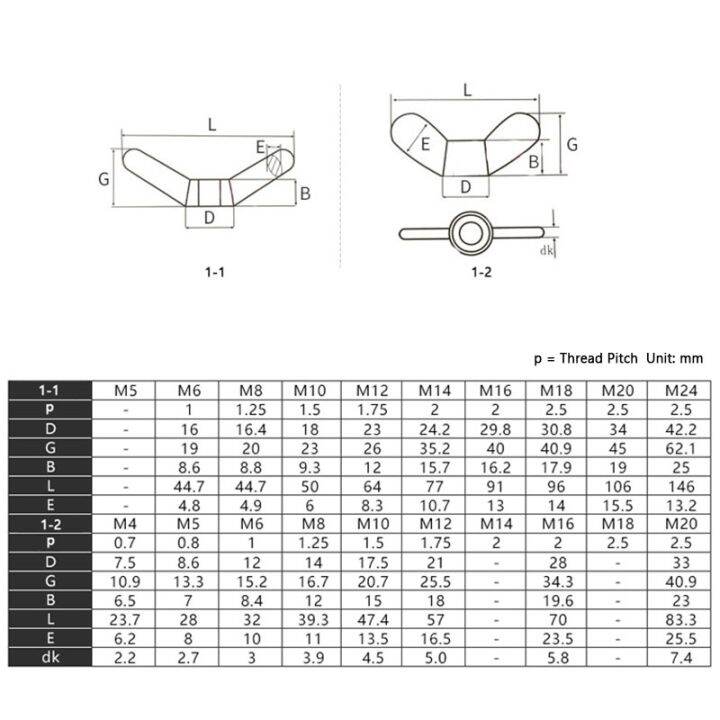 304-mur-sekrup-tangan-berbentuk-khusus-baja-tahan-karat-telinga-besar-mur-kupu-kupu-ram-mur-sekrup-mur-cakar-m6-m8-m10-m24