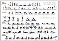 แผนภูมิโยคะ Ashtanga โปสเตอร์สุขภาพและการพิมพ์ศิลปะบนผนังออกกำลังกายในบ้าน Scandinavian ทันสมัยยิม0415pm