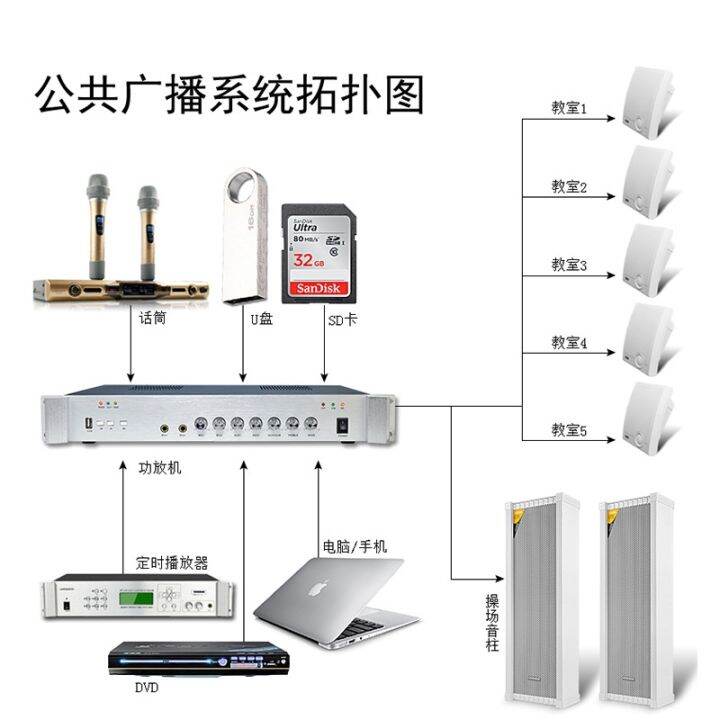 a-sound-of-bluetooth-borne-power-amplifier-home-background-music-broadcast-system-years-free-change-new-shops-classroom