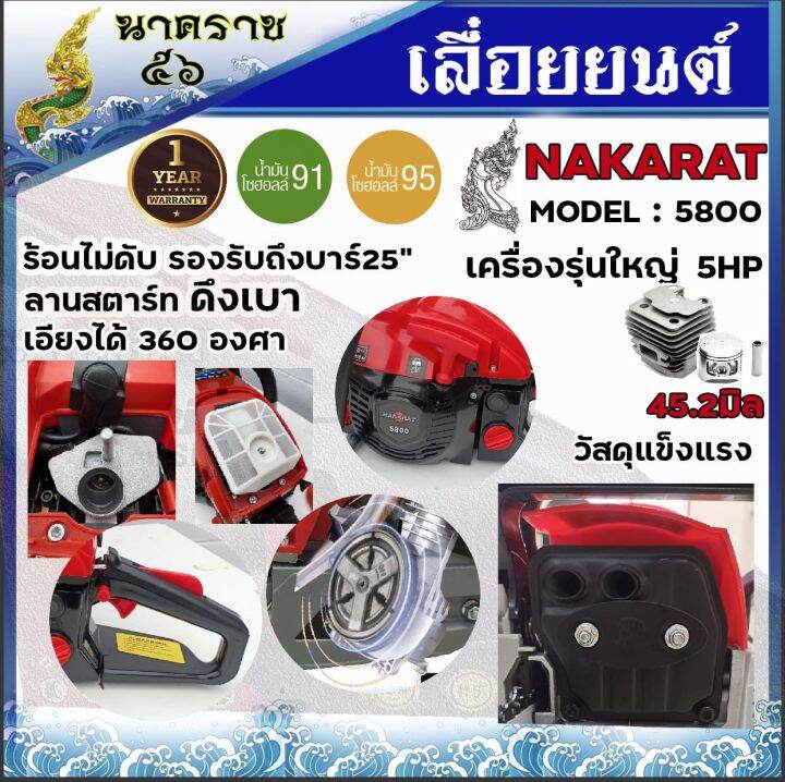 เลื่อยยนต์-เครื่องเลื่อย-เลื่อยโซ่-nakarat-รุ่น-5800-แท้-5hp-รับประกัน-1-ปี