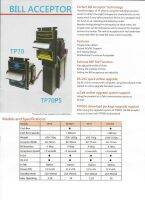 TP77PB Bill Acceptor รุ่น TOP สุดมี ccTalk เครื่องรับธนบัตร รองรับการเชื่อมต่อแบบ Pulse / RS-232 / CCTALK / ICT protocol