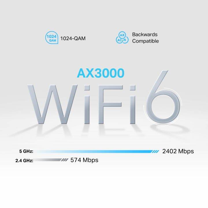 เราเตอร์-5g-tp-link-nx510v-ไร้สาย-ax3000-dual-band-wi-fi-6