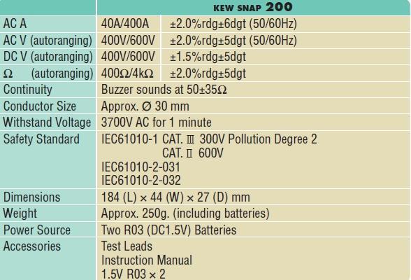 แคลมป์มิเตอร์-ดิจิตอล-kyoritsu-digital-clamp-meter-รุ่น-kew-snap-200-แถมฟรี-ตลับเมตร-ความยาว-5-เมตร