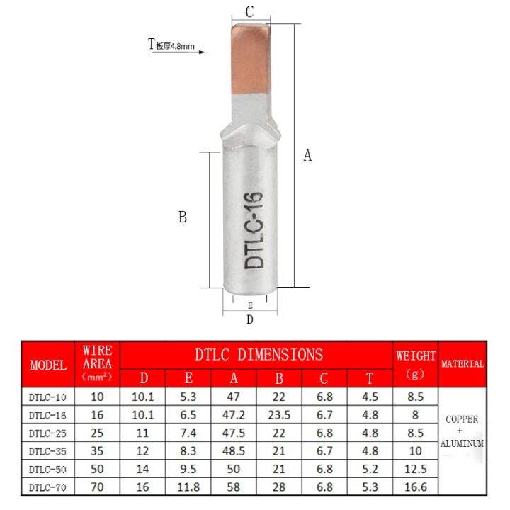 5pcs-hydraulic-free-with-screws-dtl-c45-10-16-25-35-50-mm2-circuit-breaker-copper-aluminum-cable-terminal