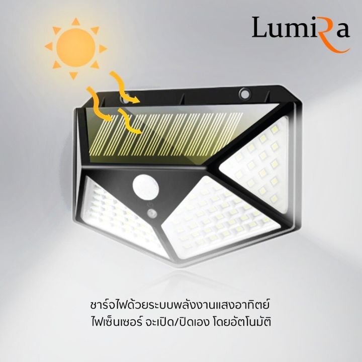 lumira-ไฟโซล่าเซลล์ติดผนัง-รุ่น-lsc-023-100-led-3-โหมดอัจฉริยะ-สว่างทันทีเมื่อคนเดินผ่าน-ไฟติดผนังเซ็นเซอร์-ไฟโซล่าเซลล์