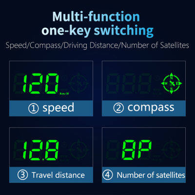 เครื่องแสดงความเมื่อยล้าจากการขับรถ HUD สำหรับรถมอเตอร์ไซค์เรือรถบรรทุก SUV จอแสดงความเร็วมาตรวัดความเร็วด้วย GPS