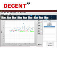 ERTU ใหม่ DAQ ซอฟต์แวร์ทั่วไปสำหรับการวัดค่าคอมพิวเตอร์ส่วนบนที่แสดงและบันทึกข้อมูลเส้นโค้งแบบเรียลไทม์ของขายดีน้ำหนักของแรงบิด