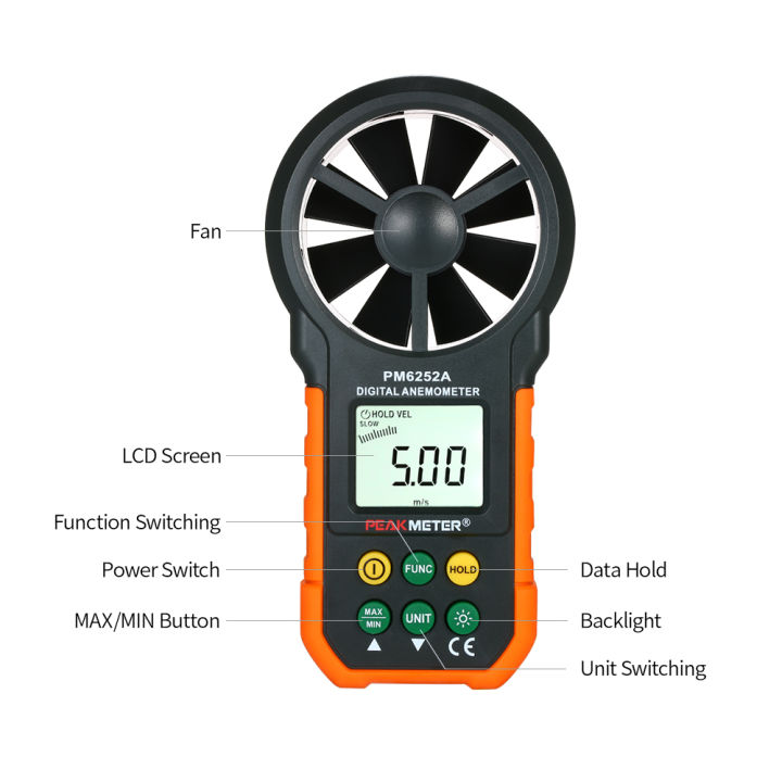 kkmoon-peakmeter-เครื่องวัดความเร็วลมแบบมือถือเครื่องวัดความเร็วลมแบบพกพา-cfm-meter-เครื่องวัดลม-air-flow-ther-mometer-พร้อมไฟหลัง-lcd-สำหรับสภาพอากาศการรวบรวมข้อมูลกลางแจ้ง-sailing-surfing-fishing