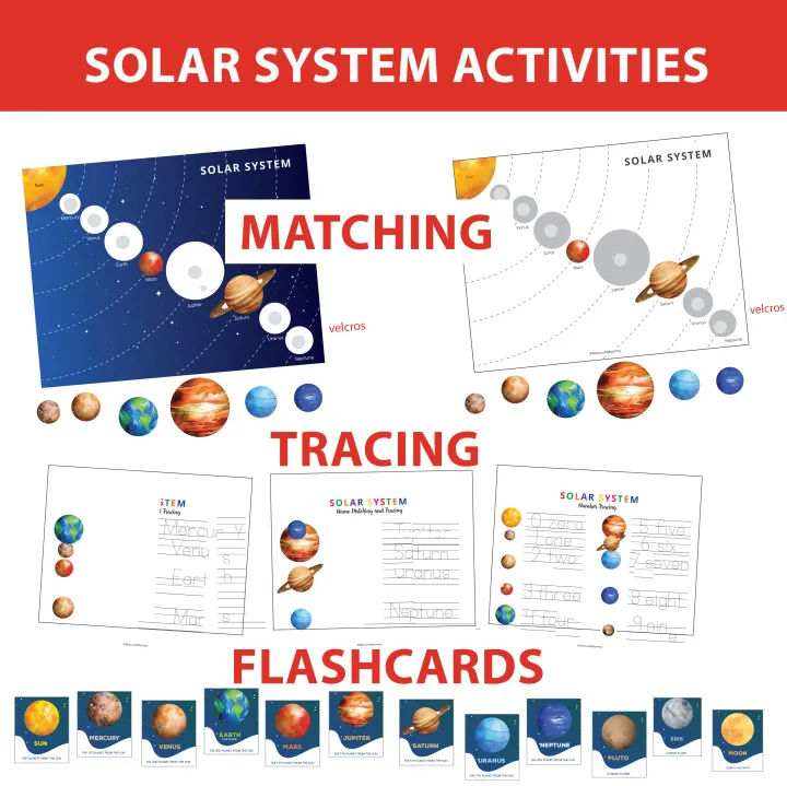 Solar System Planets Space Activity Book | Learning Binder | Lazada PH