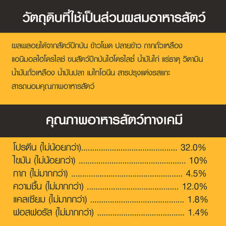 pedigree-เพดดิกรี-โปร-สูตร-ไฮ-โปรตีน-อาหารลูกสุนัขแบบแห้ง-2-7-กก-อาหารเม็ดลูกสุนัข