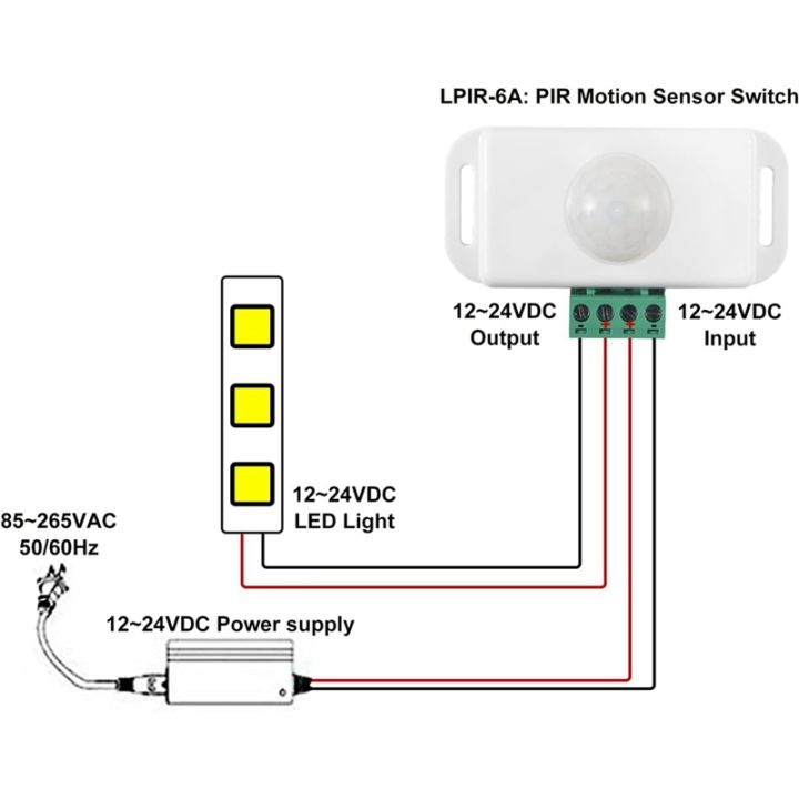 dc-12v-24v-8a-12-volt-motion-sensor-switch-led-light-strip-automatic-pir-sensor-led-motion-sensor-switch