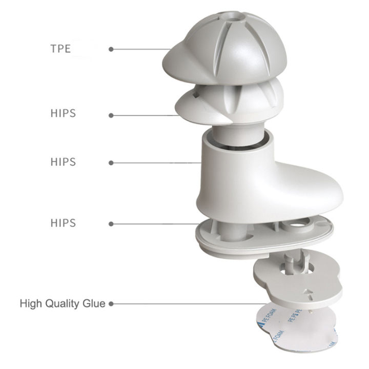 ใหม่เด็กความปลอดภัยประตู-stopper-anti-pinch-hand-security-ป้องกันประตูการ์ดสีเทา-mute-หมุนหน้าแรกห้องนอนประตู-stoppers