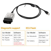 OBD2 OBDII Connector วินิจฉัยรถเครื่องมือชิป ECU จูนนิ่งเครื่องมือ Tactrix Openport 2.0 ECU แฟลชสำหรับ Toyota Mitsubishi Subaru สแกนเนอร์อัตโนมัติ