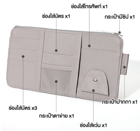 กระเป๋าเก็บของที่ช่องบังแดดในรถยนต์-auto-car-อุปกรณ์เสริม-ความต้านทานต่ออุณหภูมิสูง-ขายร้อน-อุปกรณ์เสริม-ผู้ถือบัตรแว่นตากันแดดรถยนต์