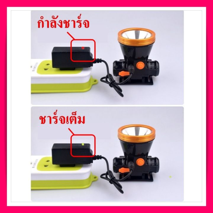 ไฟฉายคาดหัว-แบตเตอรี่ลิเธียม-1800mah-ขนาดเล็ก-50w-ไฟฉายติดศรีษะ-ไฟฉายติดหน้าผาก-หัวไฟ-กรีดยาง-ส่องสัตว์-จับกบ-จับแมลง-หาปลา-ตกปลา