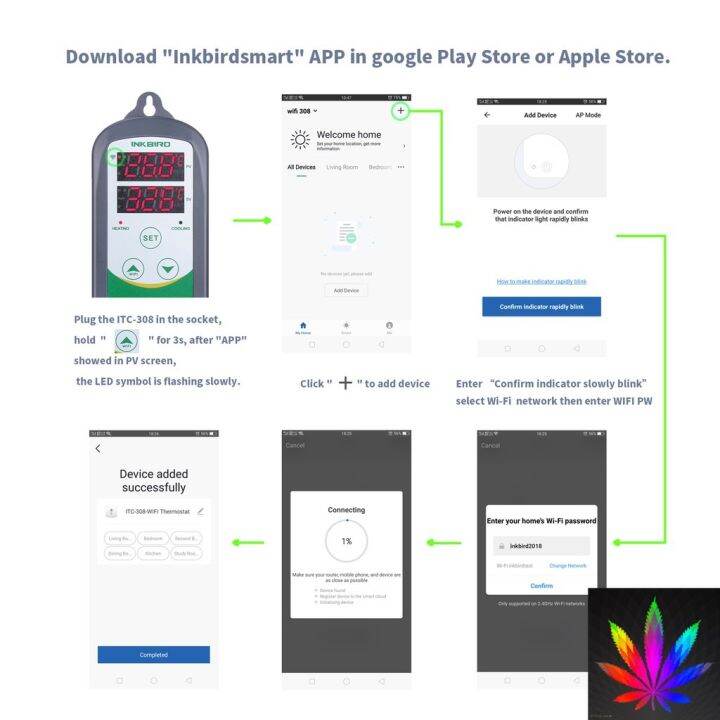 สินค้าพร้อมจัดส่ง-was-inkbird-itc-308-wifi-temp-controller-สินค้าใหม่-จัดส่งฟรีมีบริการเก็บเงินปลายทาง