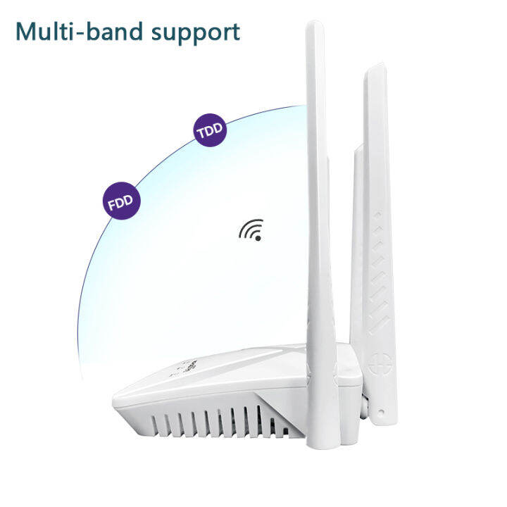 Eatpow G Wifi Router With Sim Card Slot Hotspot G Cpe Antenna