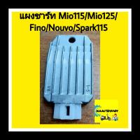 แผงชาร์ท Mio115/Mio125/Fino/Nouvo/Spark115i