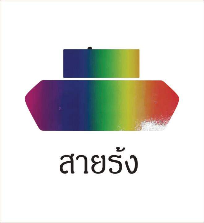 ฟิล์มกันรอยไมล์-xmax-2023