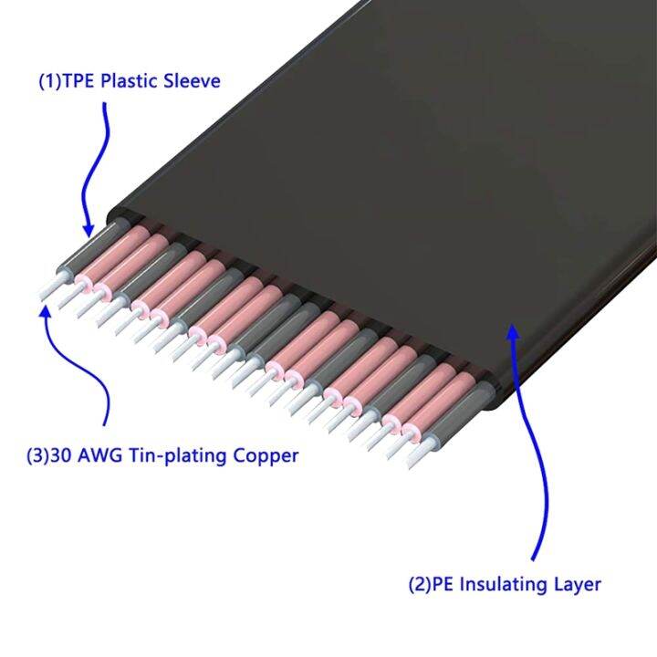 pcie-extension-cable-pcie-extension-cable-4x-extension-cable-pcie-extension-cable-pcie-riser-4x-180-degree-20cm