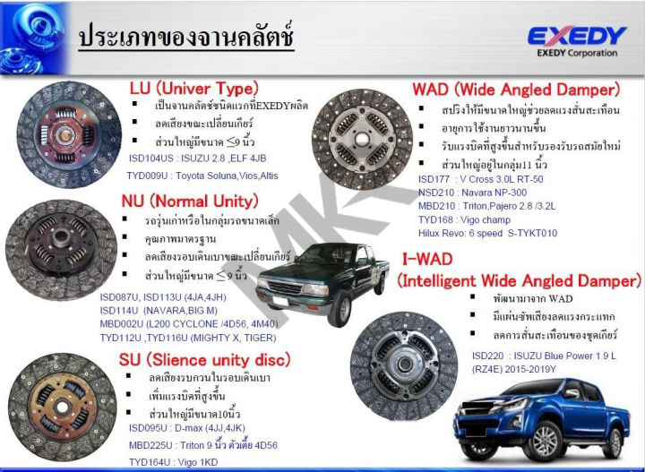 จานคลัทช์-หวีคลัทช์-ลูกปืนคลัทช์-mitsubishi-triton-2-5l-ตัวเตี้ย-4d56-ดีเซล-2005-2014-triton-2-5l-ยกสูง-4d56-hp-ดีเซล-2005-2014-triton-pajero-sport-3-2l-4m41-ใช้กับtriton-mivecไม่ได้-ขนาด-9-10-11-นิ้ว