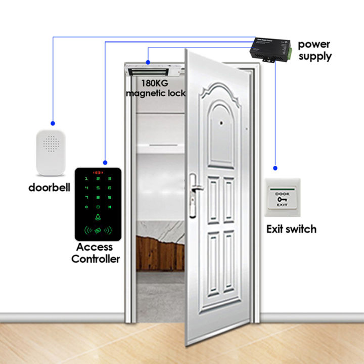 access-control-backlight-smart-keypad-125khz-standalone-access-controller-magnetic-lock-power-supply-door-access-control-system