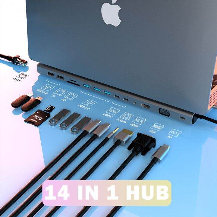ฮับ-usb-c-usb-ฮับแท่นวางมือถือ3-0ชนิด-c-ไปยัง-hdmi-usb-ที่เข้ากันได้ตัวแยก-usb-อะแดปเตอร์สำหรับ-macbook-โปรอุปกรณ์แล็ปท็อป-pc-อากาศ-feona