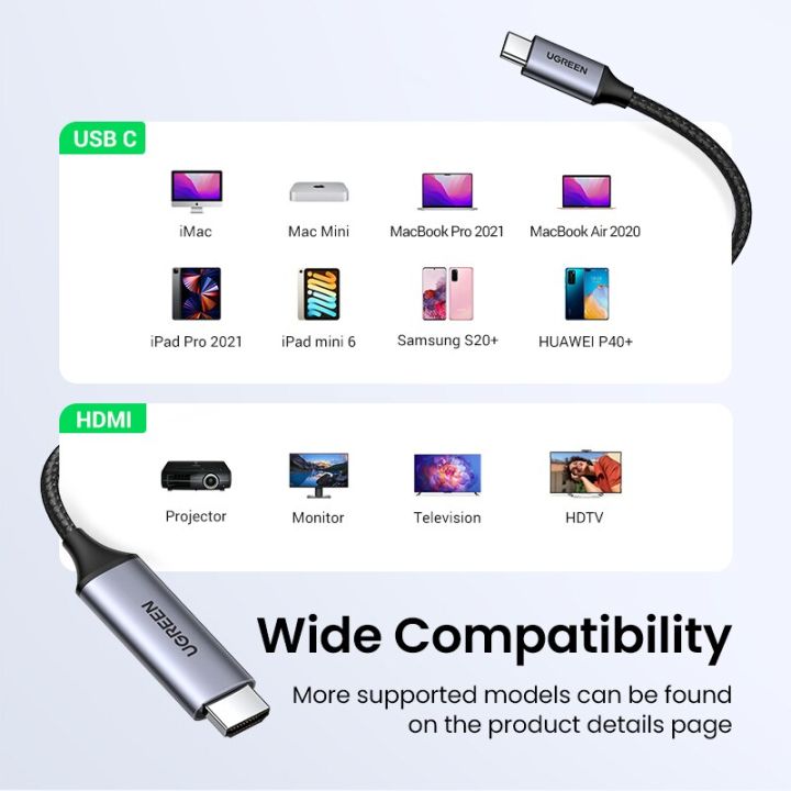 ugreen-usb-c-สาย-hdmi-type-c-เป็น-hdmi-4k-สำหรับตัวแปลงสัญญาณโทรทัศน์สำหรับแมคบุ๊กโปรแอร์-ipadpro-samsung-galaxy-pixelbook-xps-หัวแปลงสัญญาณ-hdmi