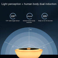 สมาร์ทบ้านไฟกลางคืนสามารถสัมผัส Rota แสง Sensing ห้องนอนโคมไฟข้างเตียงเวลาแสดงอุณหภูมิ Led ร่างกายมนุษย์เหนี่ยวนำโคมไฟ