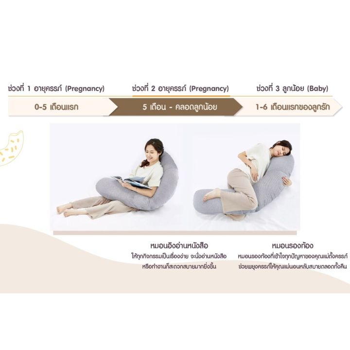 unilove-รุ่น-hopo-8-in-1-multi-pillow-หมอนอเนกประสงค์-เพื่อคุณแม่ตั้งครรภ์และลูกน้อย-นำเข้าจากประเทศอังกฤษ