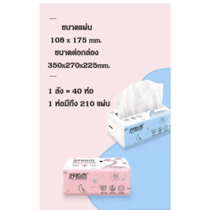 101home-กระดาษทิชชู่เอนกประสงค์-กระดาษทิชชูพกพา-กระดาษทิชชูไร้สารอันตราย-ไม่มีสารเรืองแสง-1-กล่องใหญ่-40-ชิ้น