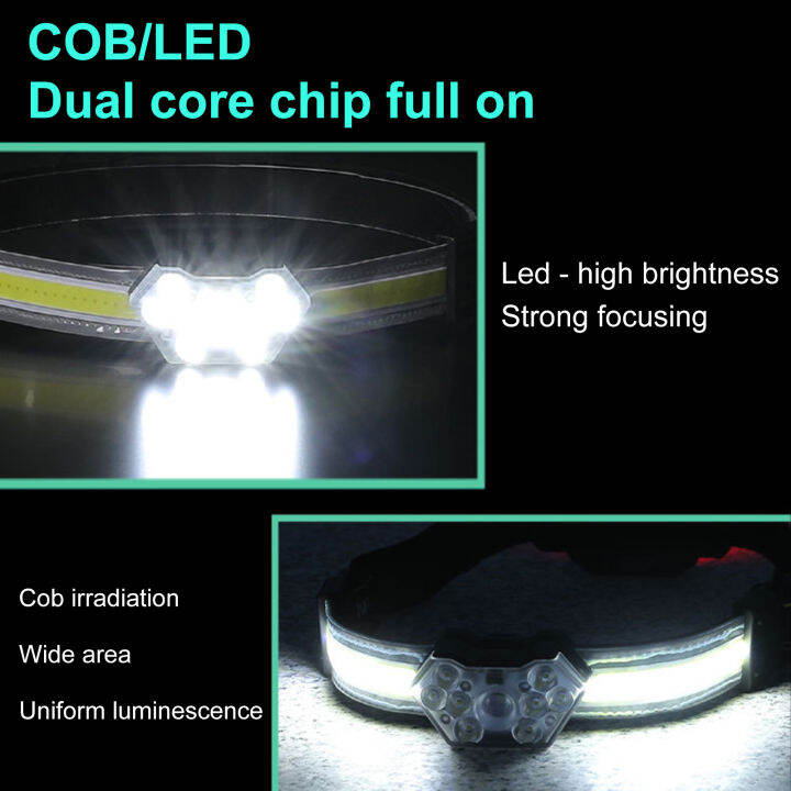 ไฟหน้าพลาสติก-led-น้ำหนักเบากันน้ำมีแบตเตอรี่ในตัวสำหรับตกปลา