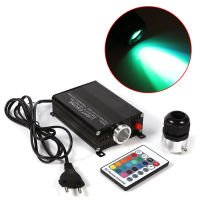 High brightness 16W RGB LED Fiber Optic star Ceiling DIY decor Light Engine Driver Source machine+24keys RF remote Controller