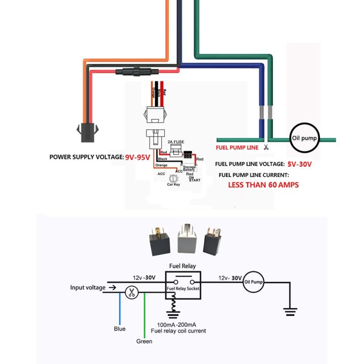 รีเลย์เครื่องติดตามรถยนต์-gps-4g-แบบหลายโหมดทั่วโลกเครื่องติดตามจีพีอาร์เอสโทรขอความช่วยเหลือ-sms-มอเตอร์ไซค์ลากไปเพื่อความปลอดภัย-j09-cj730