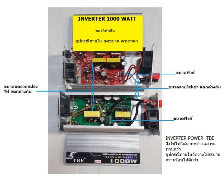 ชุดนอนนา-tbe-1000w-พร้อมแผงโซล่า-120w-แบต-12a-แผงจ่ายไฟ-โซล่าเซลล์-ชาร์จแบต-แสงสว่าง-พลังงานแสงอาทิตย์-พร้อมใช้-รับประกัน