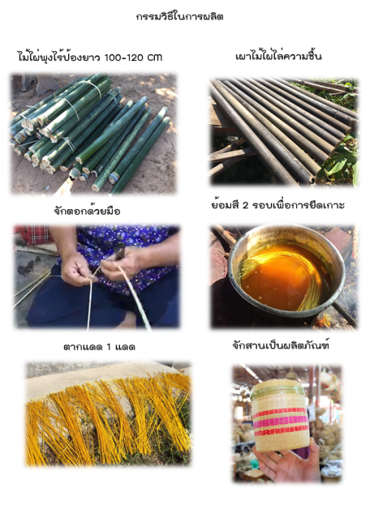 สีย้อมตอก-พร้อมสารเร่ง