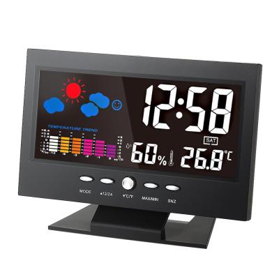 °C/°F Multifunctional Indoor Colorful LCD Digital Temperature Humidity Meter Clock Thermometer Hygrometer Calendar Temperature Trend Alarm Comfort Level Weather Forecast Vioce-activated Backlight