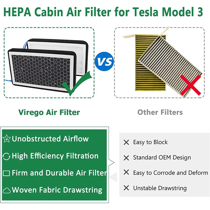 Tesla model 3 cabin deals air filter hepa