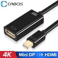 [HOT HAIXWLXKWW 589] สายโปรเจคเตอร์ Mini DP เป็นหัวแปลงสัญญาณ HDMI ตัวแปลงพอร์ตมินิช่องแสดงผลไปยัง HDMI,โปรเจกเตอร์ทีวี1080P 4K สำหรับ MacBook Air Pro Apple