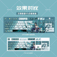 WbemlwMandrill อะนิเมะเกม F104 Pbt ชุดรูปแบบโปร่งใสพิมพ์ลายคีย์บอร์ดแบบกลไก