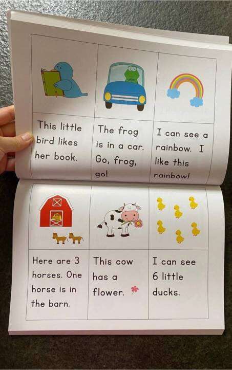 หนังสือภาษาอังกฤษสำหรับเด็ก-very-first-alphabet-sentences-หนังสือหัดเขียนหัดอ่านภาษาอังกฤษ-หนังสือภาษาอังกฤษสำหรับอนุบาล