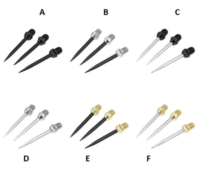 Dart Points Budget Conversion Points Lazada PH