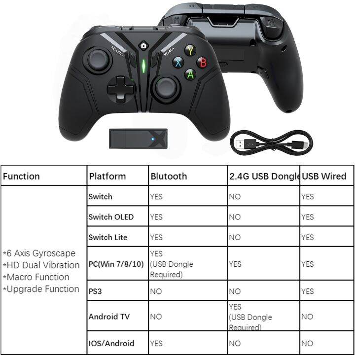 dt-hot-gamepads-built-in-6-axis-sensor-controller-pc-ios-ps3-android-steam-tv-upgrade-add-keys