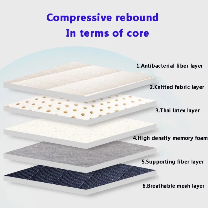 (Ready Stock) Foldable Mattress Memory Latex Fillings Thicker Soft