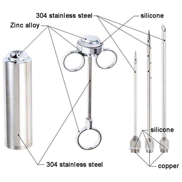 Hot BBQ Flavor Injection Stainless Steel Turkey Meat Syringe Heavy Duty ...