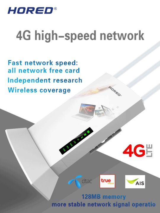 4g-router-outdoor-ap-ราเตอร์-ใส่ซิมปล่อย-wi-fi-300mbps-รองรับ-3g-4g-ทุกเครือข่าย-รองรับการใช้งาน-wifi-ได้พร้อมกัน-32-users