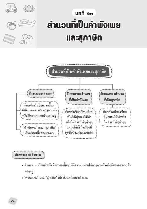 หนังสือ-se-ed-ซีเอ็ด-คู่มือติวภาษาไทย-ป-6-เตรียมสอบเข้า-ม-1-โรงเรียนดัง-ฉบับสมบูรณ์