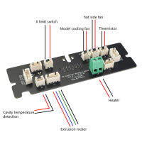 Voron V0.1กรอบเครื่องมือกรอบสายสะดือ Voron 0.1 PCB ชุดกรอบหัวเครื่องมือที่สมบูรณ์